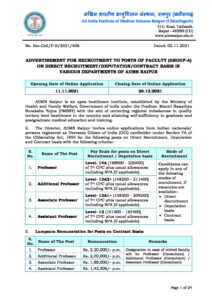 AIIMS Raipur Recruitment pdf