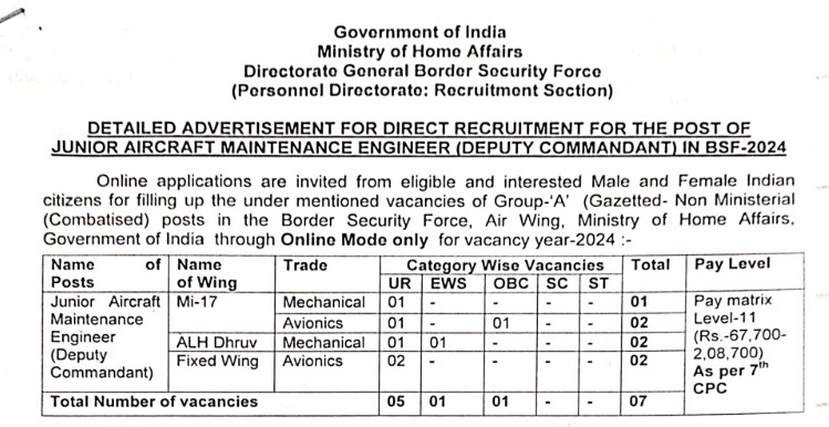 BSF Deputy Commandant Recruitment