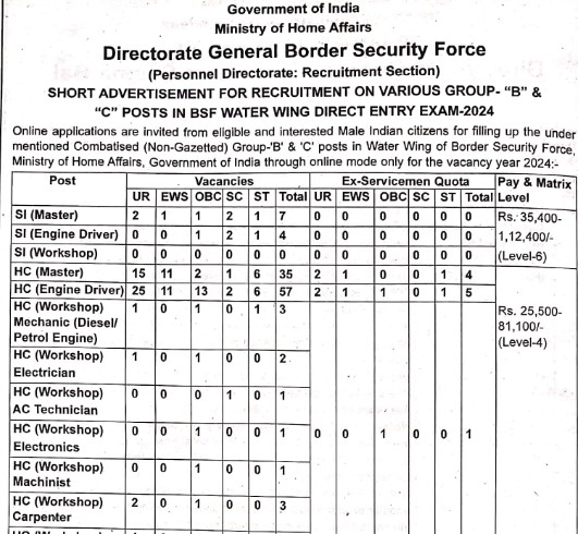 BSF Engine Driver Recruitment