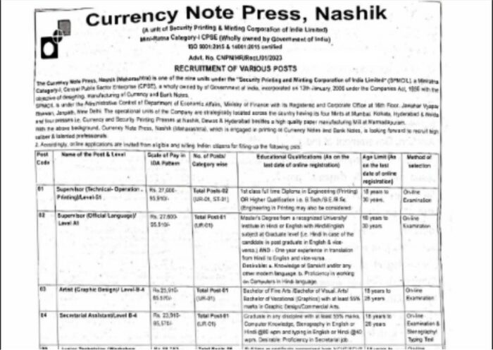 CNP Nashik Technician Recruitment 2023 : करेंसी नोट प्रेस नाशिक में तकनीशियन पदों पर भर्ती