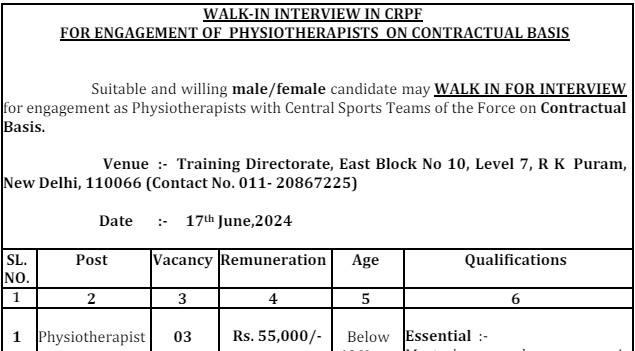 CRPF Physiotherapist Recruitment