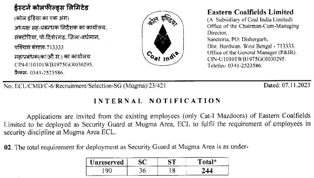 ECL Security Guard Recruitment 2024 | ईसीएल सुरक्षा गार्ड भर्ती 2024