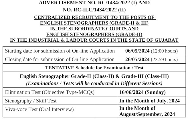 GHC Stenographer Recruitment 2024 | जीएचसी स्टेनोग्राफर भर्ती 2024