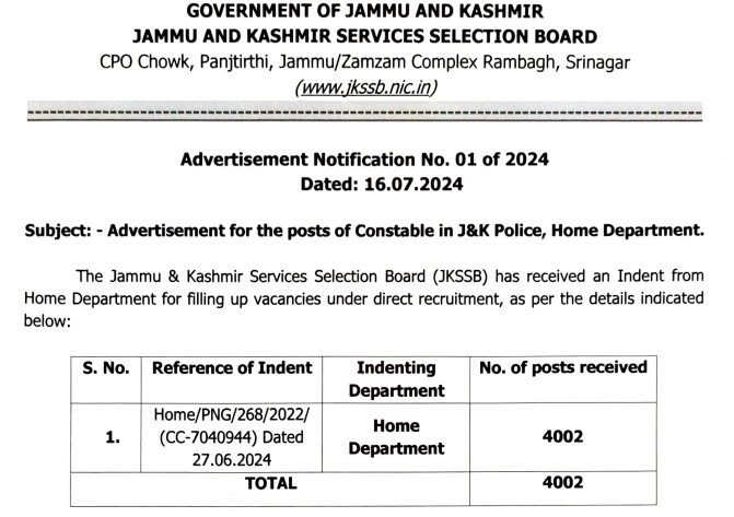 JK Police Constable Recruitment 2024 | जेके पुलिस कांस्टेबल भर्ती 2024