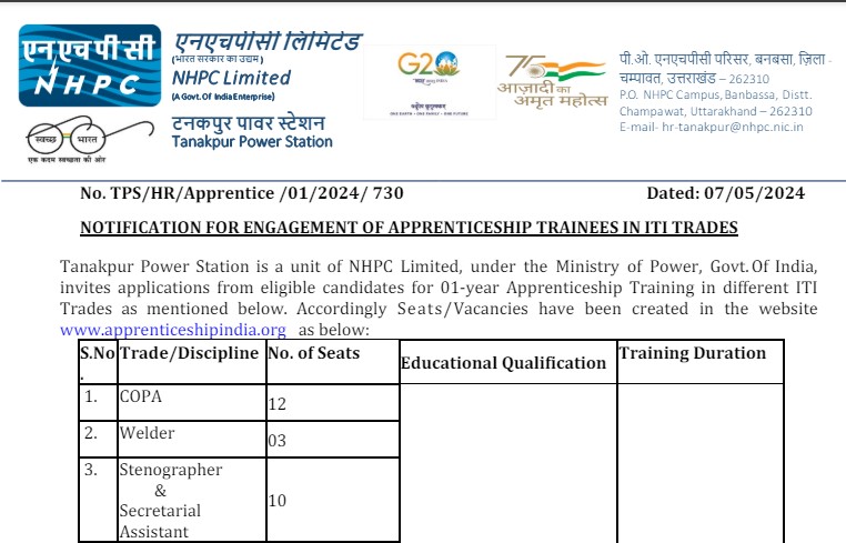 NHPC ITI Apprentice Job Notification 2024