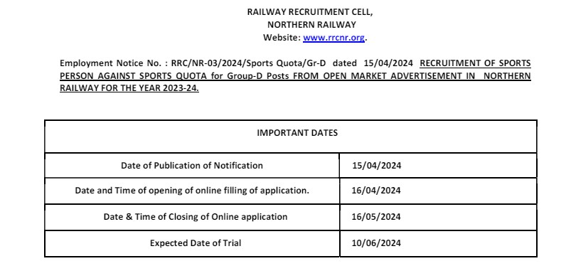 Northern Railway Sports Quota Recruitment 2024 | उत्तर रेलवे स्पोर्ट्स कोटा भर्ती 2024