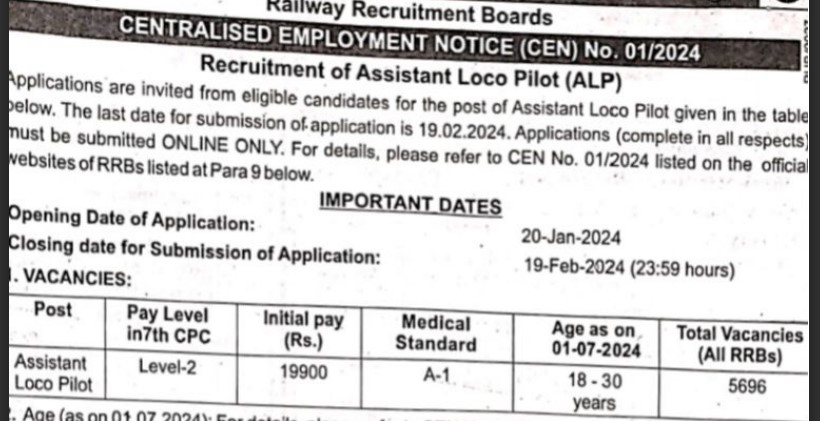 RRB ALP Recruitment 2024 | आरआरबी एएलपी भर्ती 2024
