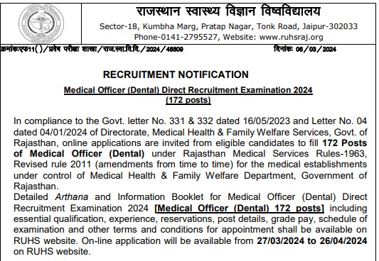 RUHS Medical Officer Recruitment 2024 | आरयूएचएस मेडिकल ऑफिसर भर्ती 2024