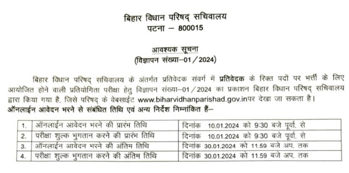 Bihar Sachivalaya Reporter Recruitment 2024 | बिहार सचिवालय संवाददाता भर्ती 2024