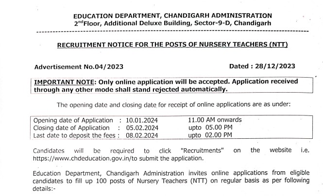 Chandigarh NTT Recruitment 2024 | चंडीगढ़ एनटीटी भर्ती 2024