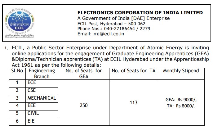 Electronic Corporation Of India Limited Bharti 2023 | इलेक्ट्रॉनिक कॉर्पोरेशन ऑफ इंडिया लिमिटेड भर्ती 2023