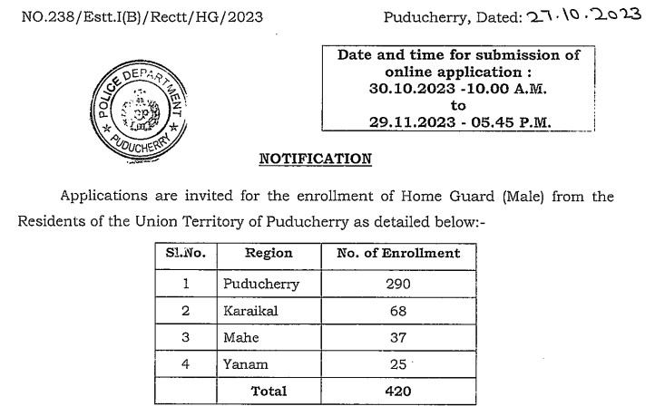 Puducherry Police Home Guard Recruitment 2023 | पुडुचेरी पुलिस होम गार्ड भर्ती 2023