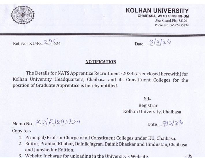 Kolhan University Apprentice Recruitment 2024 | कोल्हान विश्वविद्यालय अपरेंटिस भर्ती 2024