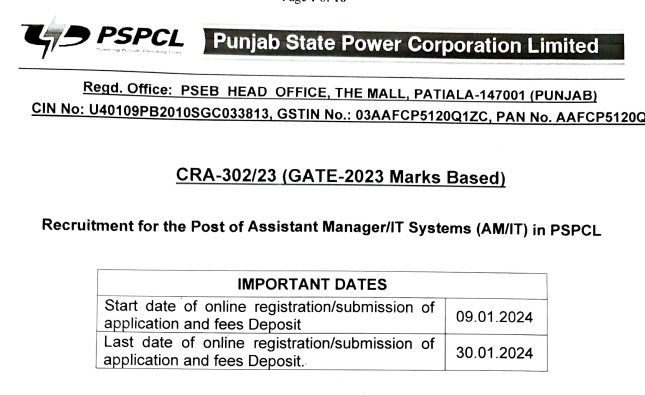 PSPCL Assistant Manager Recruitment 2024 | पीएसपीसीएल सहायक प्रबंधक भर्ती 2024