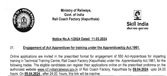 RCF Kapurthala Apprentice Recruitment 2024 | आरसीएफ कपूरथला अपरेंटिस भर्ती 2024