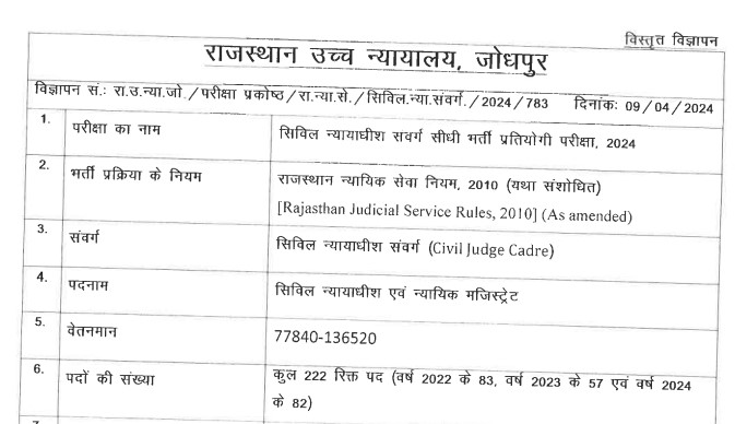 RHC Court Civil Judge Recruitment 2024 | आरएचसी कोर्ट सिविल जज भर्ती 2024