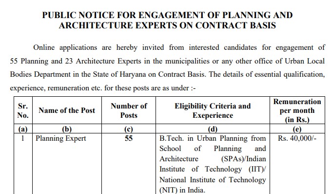 ULB Haryana Expert Recruitment 2024 | यूएलबी हरियाणा विशेषज्ञ भर्ती 2024